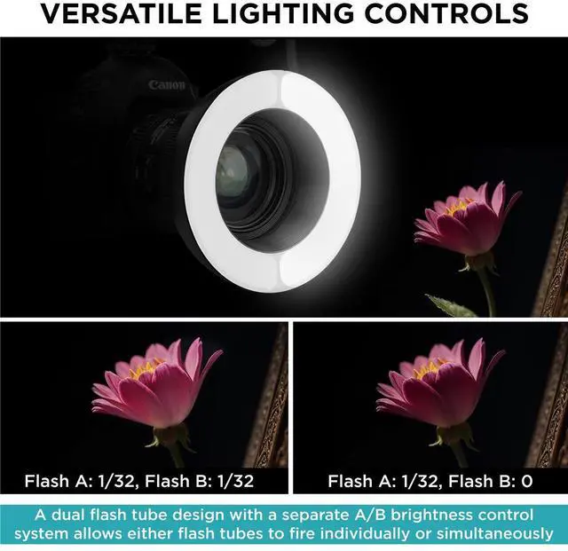 Alt view image 5 of 7 - Flashpoint MF-R76 Macro Ring Flash #FP-LF-MF-R76