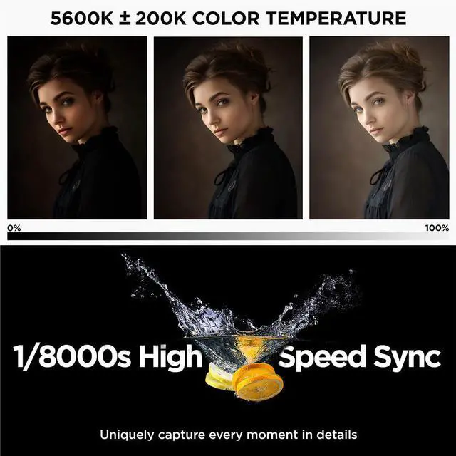 Alt view image 6 of 7 - Flashpoint XPLOR 600 R2 HSS TTL Battery-Powered All-In-One Outdoor Flash