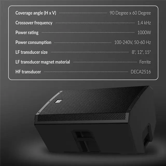 Alt view image 3 of 7 - Electro-Voice ZLX-G2 12" 1000W 2-Way Bluetooth Powered Loudspeaker, Black, Bundle with Stands and Cable