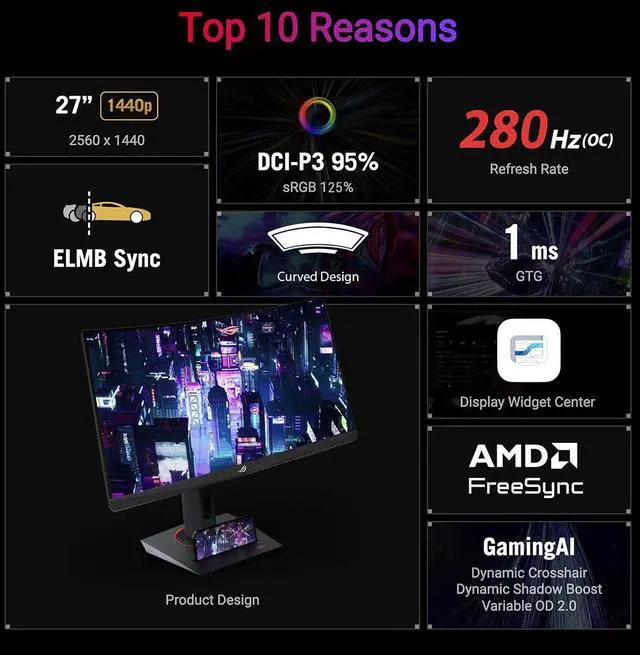 Alt view image 3 of 8 - ASUS ROG Strix 27” 1440P USB-C Curved HDR Gaming Monitor (XG27WCMS) - QHD, 280Hz, 1ms, Fast VA, Extreme Low Motion Blur Sync, FreeSync Premium, DisplayWidget, Tripod Socket, AI Gaming