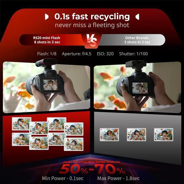 Alt view image 3 of 7 - SmallRig RS20 mini Portable Speedlite Flash