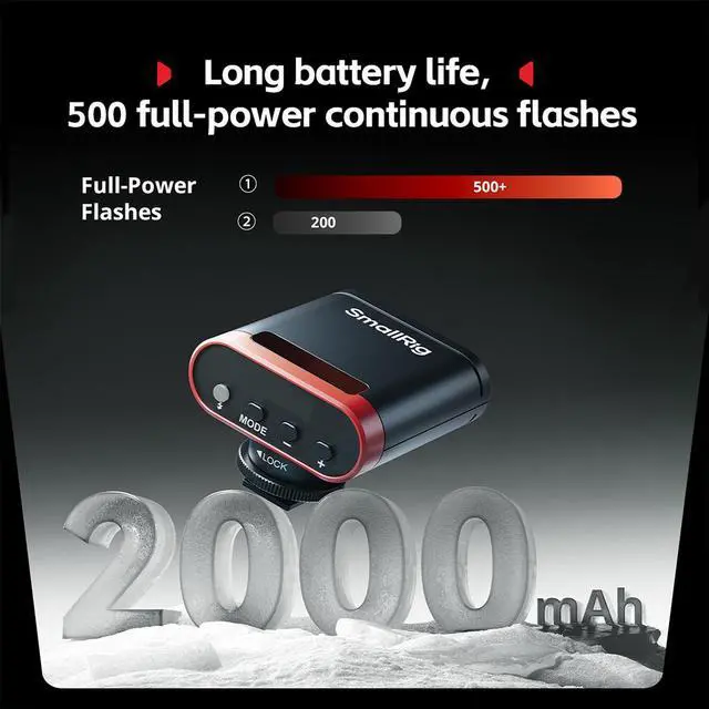 Alt view image 5 of 7 - SmallRig RS20 mini Portable Speedlite Flash
