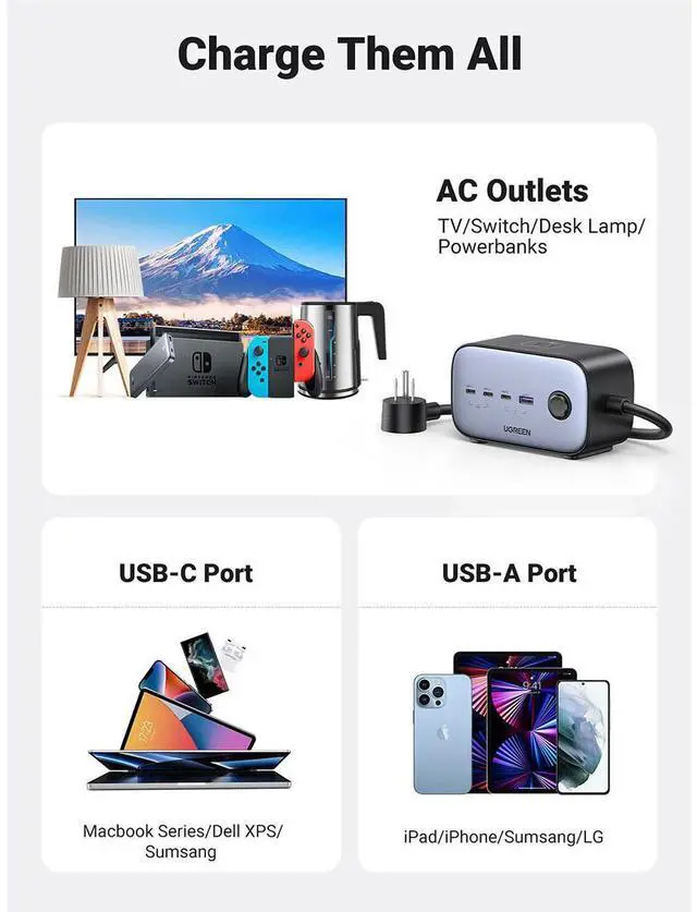 Alt view image 6 of 7 - UGREEN DigiNest Pro 100W USB GaN 7-In-1 Desktop Charging Station