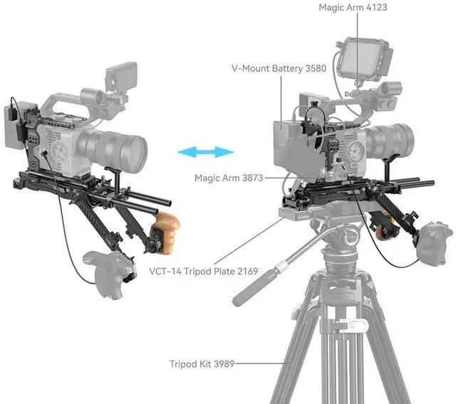 Alt view image 6 of 7 - SmallRig 4125B Shoulder Rig Kit for Sony FX6 Camera