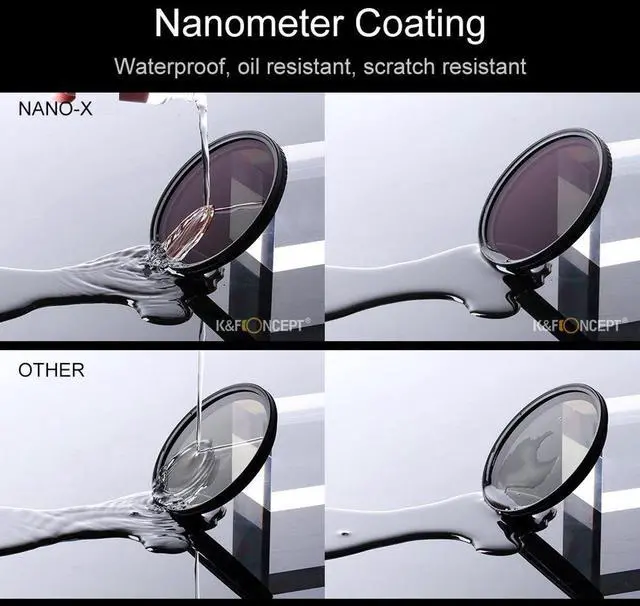 Alt view image 12 of 14 - K&F Concept 43mm ND2-ND32(1-5 Stop) Filter, Variable ND Filter, No X Spot/Waterproof/Scratch-Resistant, for Camera Lens