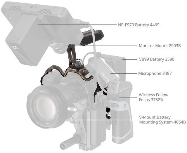Alt view image 7 of 7 - SmallRig Night Eagle Cage Kit for Nikon Z5, Z5II, Z6, Z6II, Z7, Z7II