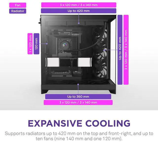 Alt view image 10 of 14 - NZXT H9 Flow (2025)  Large Dual-Chamber ATX Mid-Tower Airflow PC Case  Includes 3 x 140mm & 1 x 120mm Fans  420mm Radiator Support  Tempered Glass  Back-Connect Ready  Black