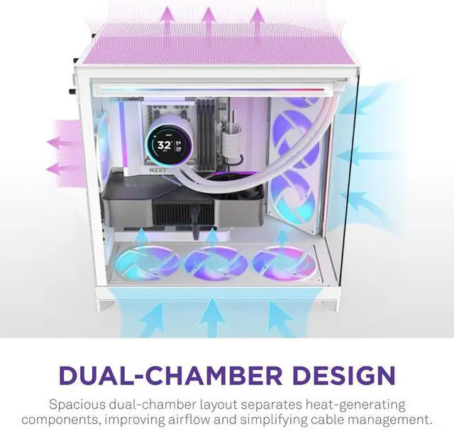 Alt view image 13 of 14 - NZXT H9 Flow RGB (2025)  Large Dual-Chamber ATX Mid-Tower Airflow PC Case  Includes 1 x 420mm RGB Fan Unit & 1 x 120mm Fan  420mm Radiator Support  Tempered Glass  Back-Connect Ready  White