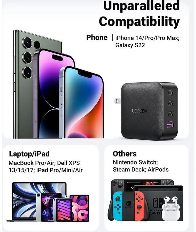 Alt view image 4 of 7 - UGREEN 65W 4-Port USB GaN Wall Charger