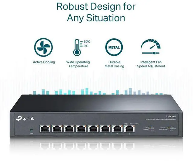 Alt view image 18 of 19 - TP-Link TL-SX1008 | 8 Port 10G/Multi-Gig Unmanaged Ethernet Switch | Desktop/Rackmount | Plug & Play | Sturdy Metal Casing | Limited Lifetime Protection | Speed Auto-Negotiation
