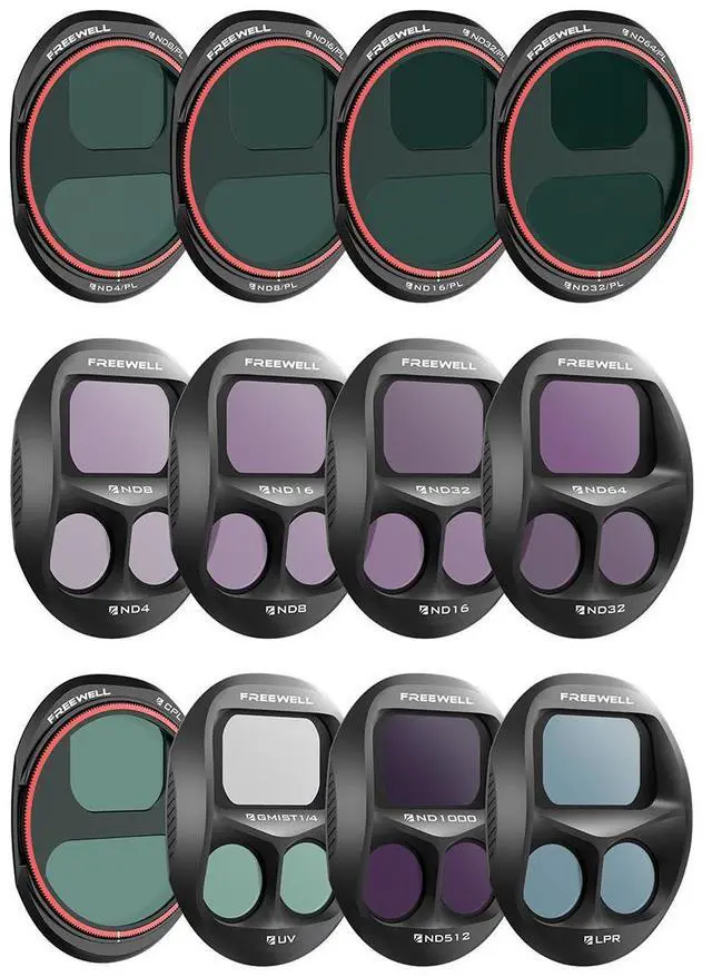 Main image of Freewell Mega Filter Kit for DJI Mavic 4 Pro Drone, 12-Pack