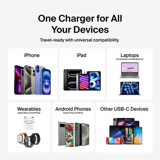 Alt view image 12 of 14 - Belkin 45W Portable Cubic USB-C Wall Charger w/ USB-C Cable 1xUSB-C Foldable Prongs Fast Charge Power Adapter White Model WCA013DQ1MWH-B6