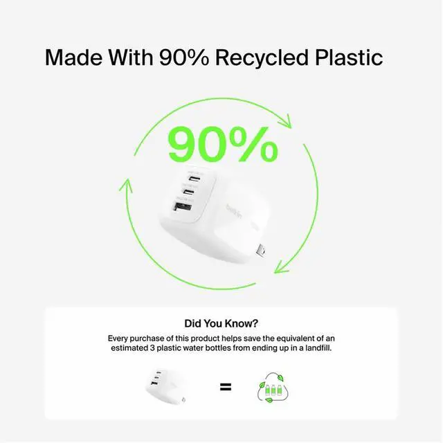 Alt view image 13 of 14 - Belkin 70W GaN 3-Port USB Wall Charger 1xUSB-A, 2xUSB-C - Foldable Prongs Power Adapter White Model WCH018DQWH