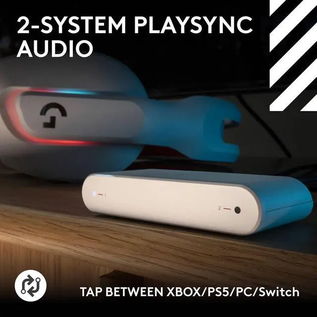 Alt view image 16 of 20 - Logitech G Astro A20X Wireless Headset (White)