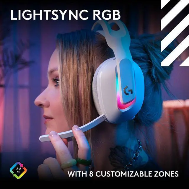 Alt view image 19 of 20 - Logitech G Astro A20X Wireless Headset (White)
