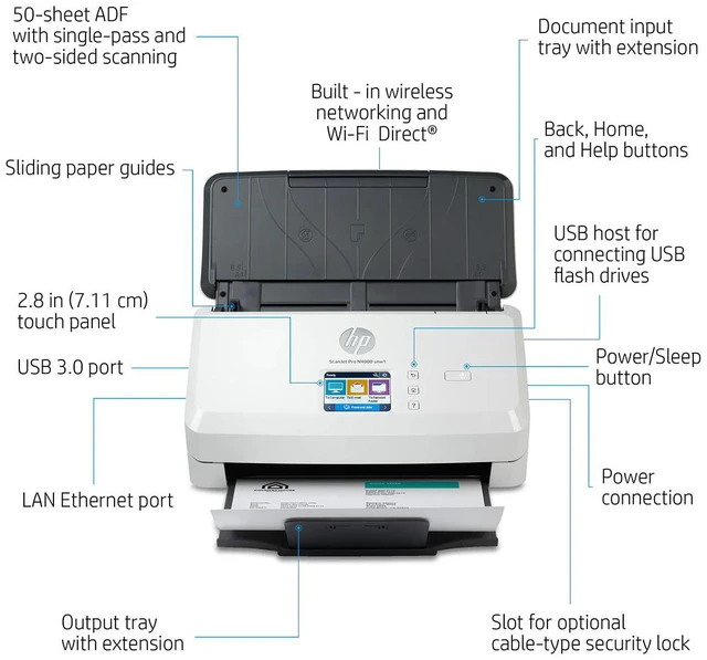 Alt view image 10 of 11 - HP ScanJet Pro N4000 snw1 6FW08A Up to 600 dpi Sheet Fed Sheet-feed Scanner