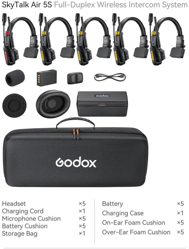 Alt view image 2 of 7 - Godox SkyTalk Air 5S 5-Person Full-Duplex Wireless Intercom Headset System