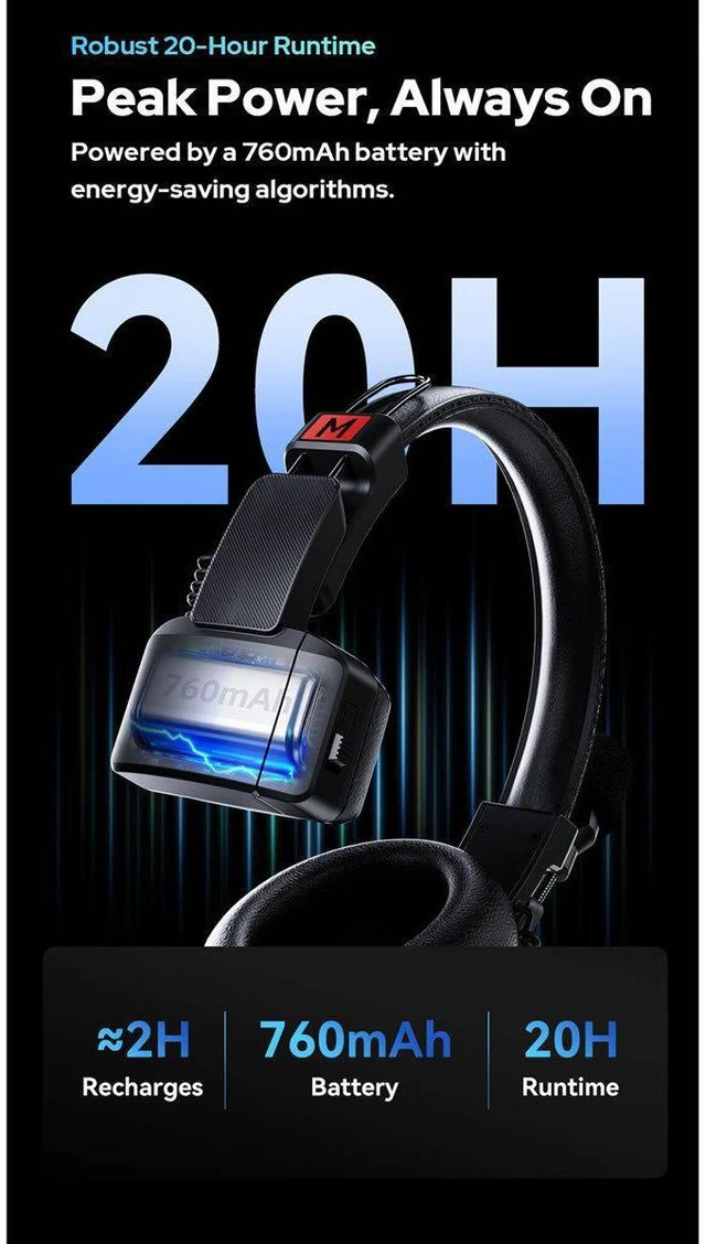Alt view image 3 of 7 - Godox SkyTalk Air 5S 5-Person Full-Duplex Wireless Intercom Headset System