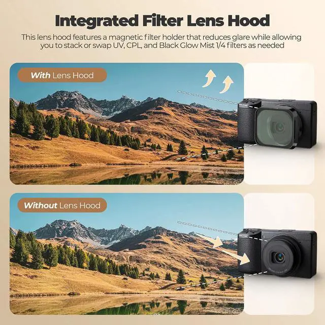 Alt view image 2 of 7 - Freewell Lens Hood w/CPL, UV, Glow Mist 1/4 Filter for Ricoh GRIV Camera, Black