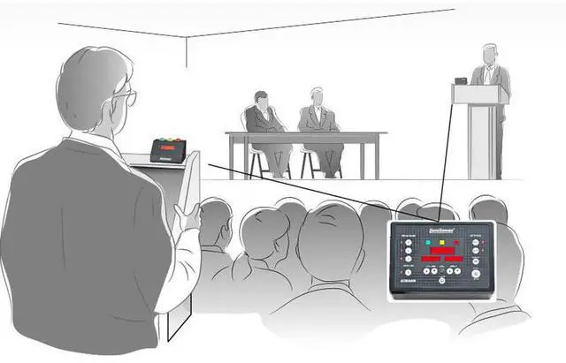 Alt view image 4 of 5 - DSAN Limitimer Conference Kit #PRO-2000-KIT2