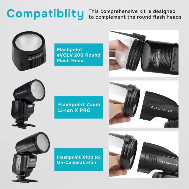 Alt view image 5 of 7 - Flashpoint eVOLV 200 Round Head Accessory Kit - Godox AK-R1 #EV-ROUND-AK