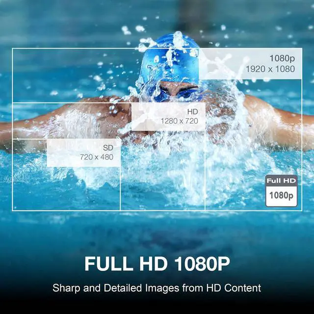 Alt view image 20 of 20 - Optoma GT2400HDR 4200-Lumen Full HD Short-Throw Laser DLP Projector - Black