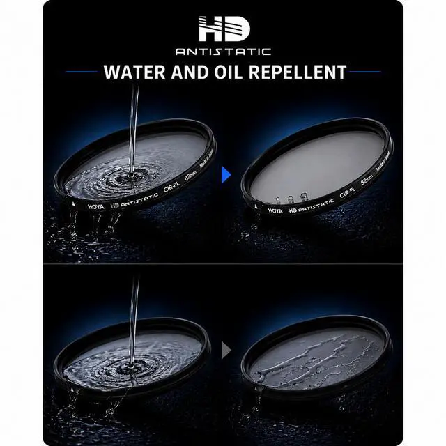 Alt view image 5 of 7 - Hoya HOYA HD Antistatic HRT Circular Polarizer Filter 82mm