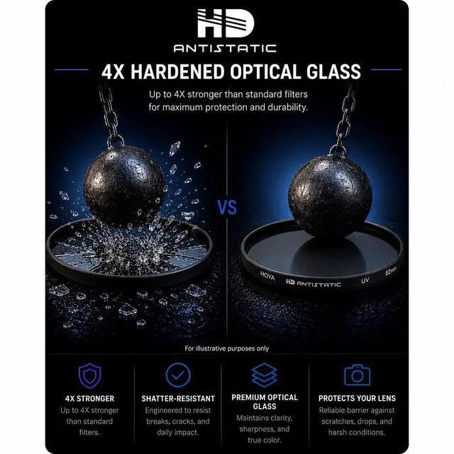 Alt view image 5 of 7 - Hoya HOYA HD Antistatic UV Filter 55mm