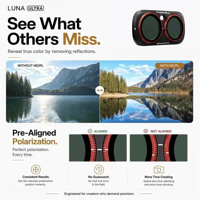 Alt view image 2 of 5 - Freewell Bright Day Magnetic ND/PL Filter Kit for Insta360 Luna Ultra Action Camera, 4-Pack