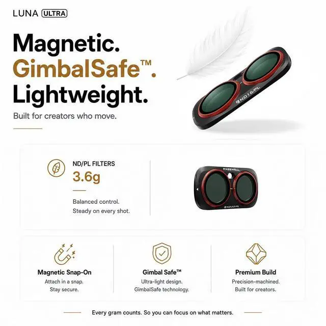 Alt view image 3 of 5 - Freewell Bright Day Magnetic ND/PL Filter Kit for Insta360 Luna Ultra Action Camera, 4-Pack