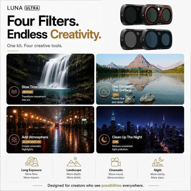 Alt view image 2 of 6 - Freewell Everyday Magnetic Filter Kit for Insta360 Luna Ultra Action Camera, 4-Pack