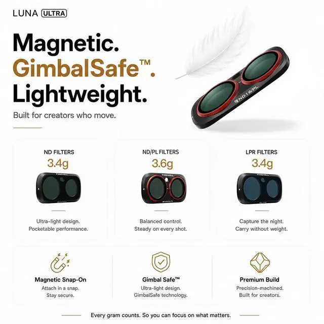 Alt view image 3 of 6 - Freewell Everyday Magnetic Filter Kit for Insta360 Luna Ultra Action Camera, 4-Pack