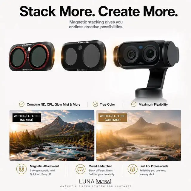 Alt view image 4 of 6 - Freewell Mega Magnetic Filter Kit for Insta360 Luna Ultra Action Camera, 12-Pack