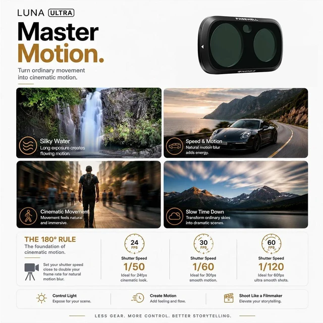 Alt view image 2 of 6 - Freewell Standard Day Magnetic ND Filter Kit for Insta360 Luna Ultra Action Camera, 4-Pack