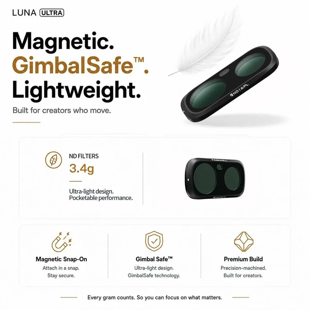 Alt view image 3 of 6 - Freewell Standard Day Magnetic ND Filter Kit for Insta360 Luna Ultra Action Camera, 4-Pack