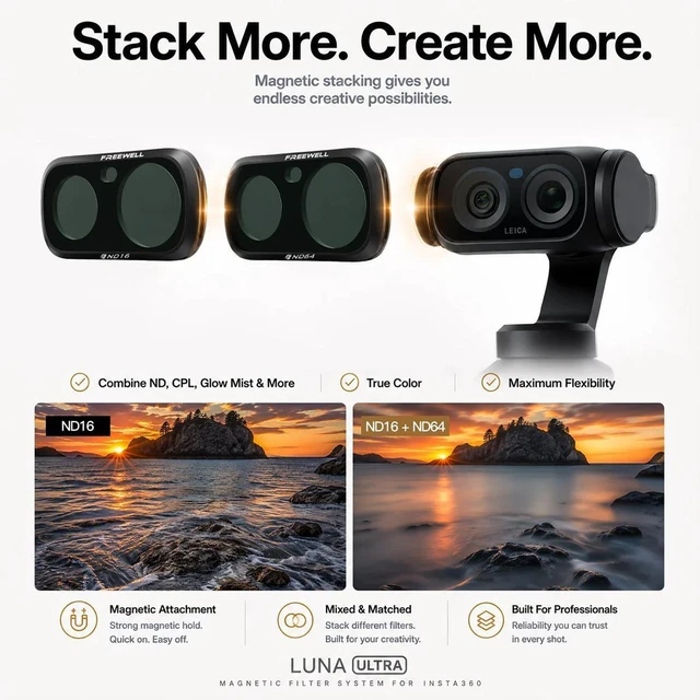 Alt view image 4 of 6 - Freewell Standard Day Magnetic ND Filter Kit for Insta360 Luna Ultra Action Camera, 4-Pack