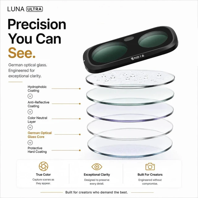 Alt view image 5 of 6 - Freewell Standard Day Magnetic ND Filter Kit for Insta360 Luna Ultra Action Camera, 4-Pack