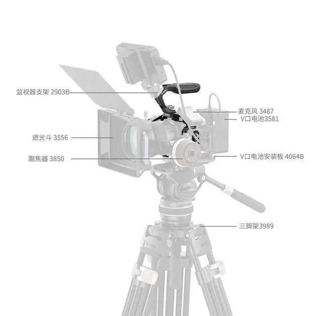 Alt view image 12 of 14 - SmallRigBlack MambaCamera Cage for Canon R6 Mark III,Quick Release Plate for Arca-Type, Film Movie Making Camera Video Cage with Shoe Mount, 1/4''-20 & 3/8''-16 Threaded Holes