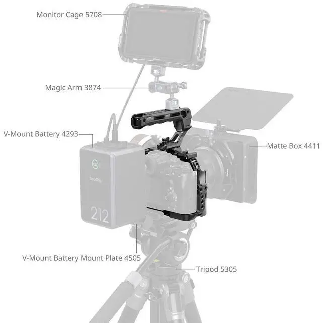 Alt view image 7 of 7 - SmallRig Full Cage Kit for Sony Alpha 7R VI Camera