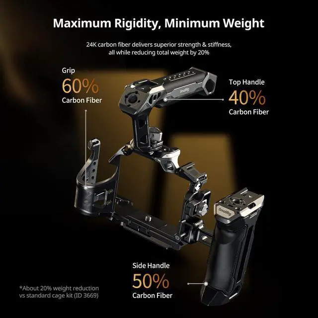 Alt view image 4 of 7 - SmallRig Rhinoceros Full Camera Cage Kit for Sony Alpha 7 V/7R V/7 IV/7S III/7R IV, Black