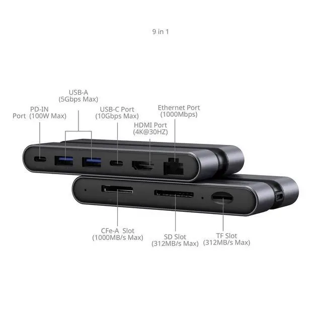 Alt view image 5 of 7 - SmallRig 90W 9-in-1 USB-C Docking Station with CFexpress Type-A Slot