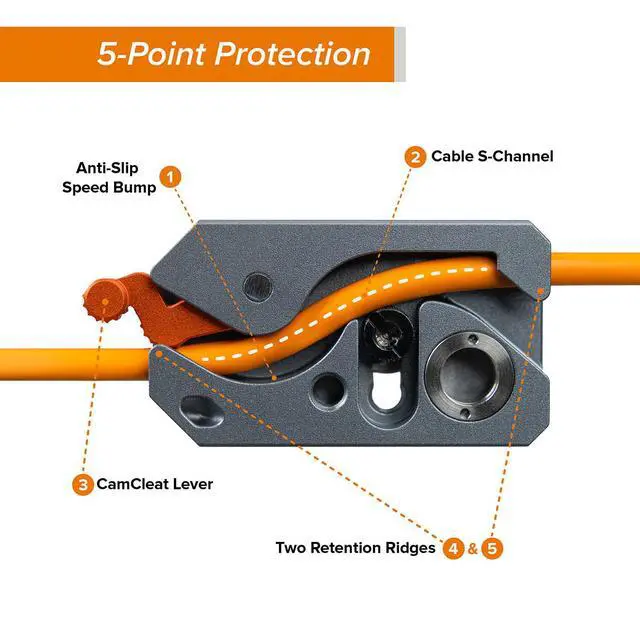 Alt view image 6 of 7 - Tether Tools LeverLock Plus & Cable Kit, Optima 10G 31' (9.4m), Straight to Right, Non-Reflective Black, Cable Ties