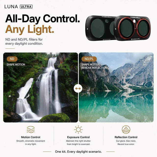 Alt view image 2 of 6 - Freewell All Day Magnetic Filter Kit for Luna Ultra Action Camera, 8-Pack