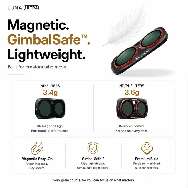 Alt view image 3 of 6 - Freewell All Day Magnetic Filter Kit for Luna Ultra Action Camera, 8-Pack