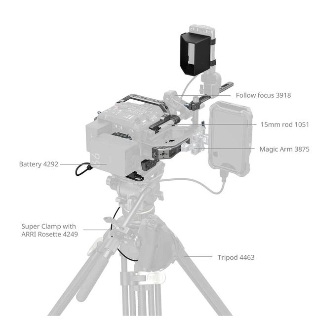 Alt view image 3 of 7 - SmallRig Advanced Cage Kit for Canon EOS C400 Camera