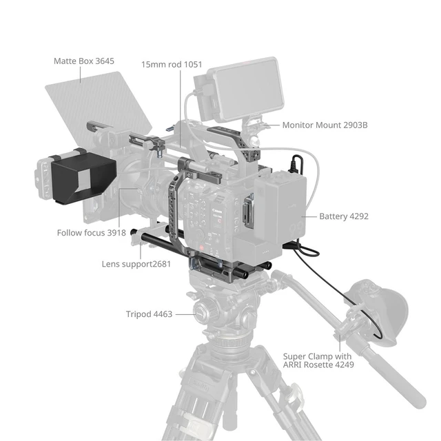 Alt view image 5 of 7 - SmallRig Advanced Cage Kit for Canon EOS C400 Camera