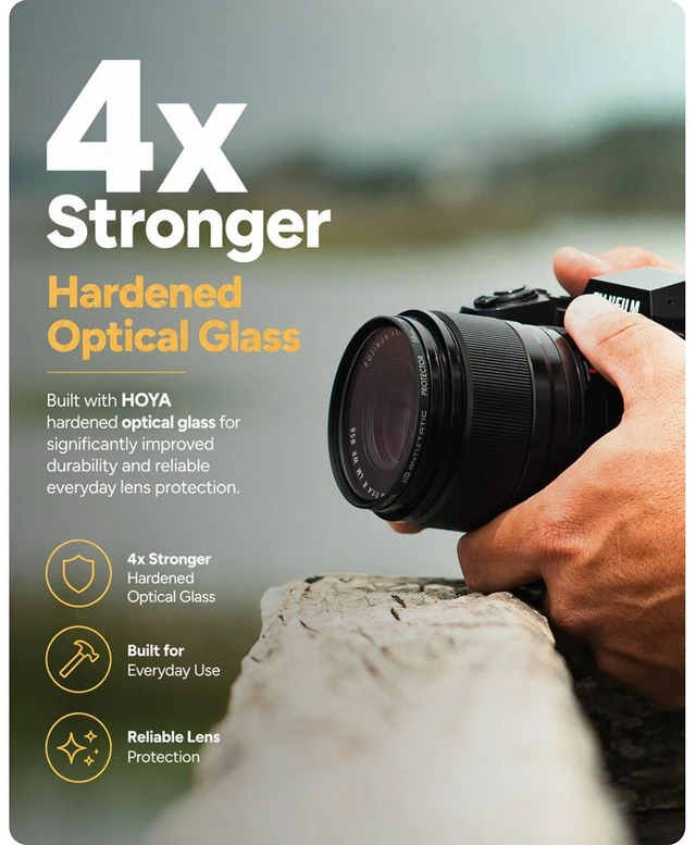 Alt view image 5 of 7 - Hoya HD Antistatic Multi-Coated Protector Filter - 72mm