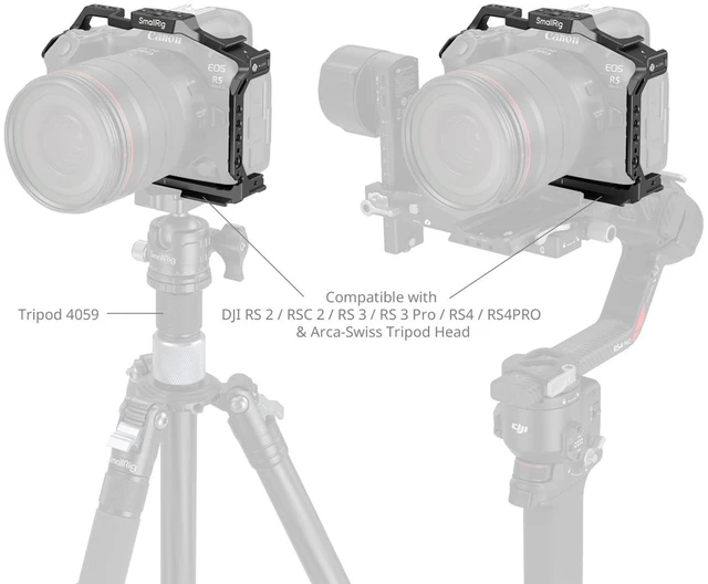 Alt view image 5 of 7 - SmallRig 4978B Full Camera Cage for Canon EOS R5 Mark II, Black