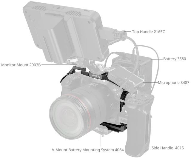 Alt view image 7 of 7 - SmallRig 4978B Full Camera Cage for Canon EOS R5 Mark II, Black