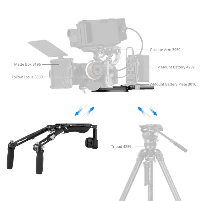 Alt view image 3 of 7 - SmallRig SR007 HawkLock Shoulder Rig Pro Kit